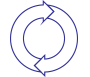 Manual 360º