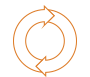 Manual 360º
