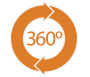 Manual 360º